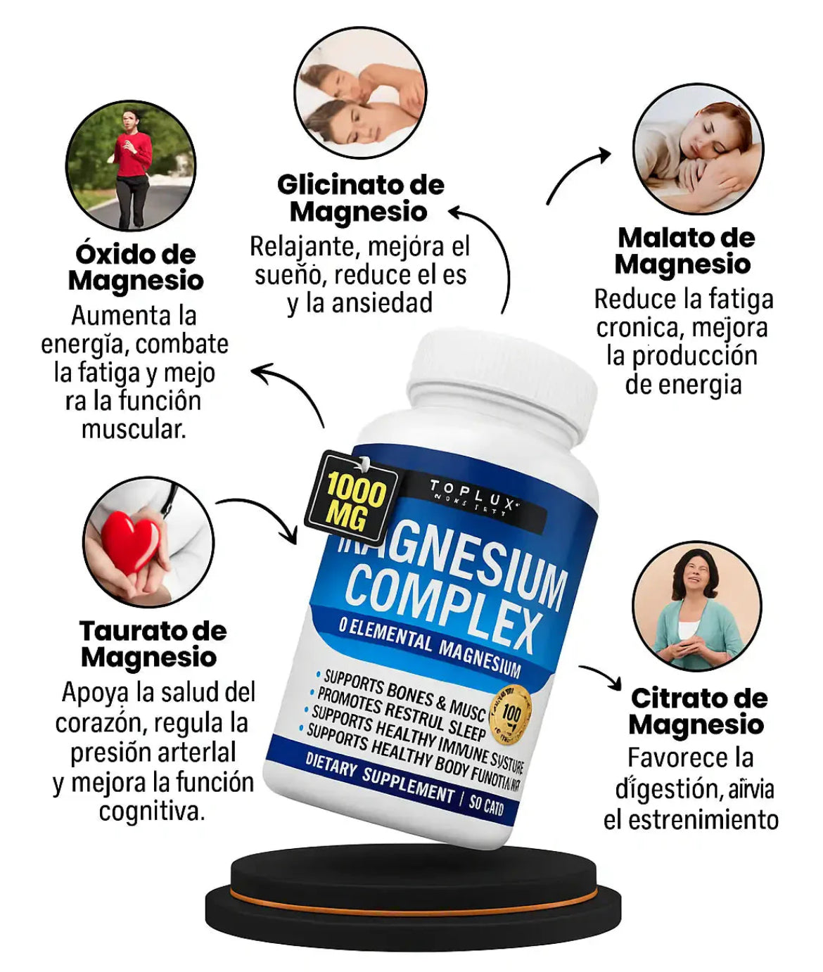 Magnesium complex premium® 5 EN 1