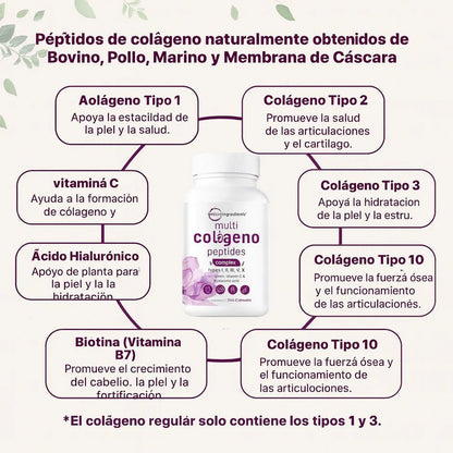 Colageno|Premium™ 5TIPOS