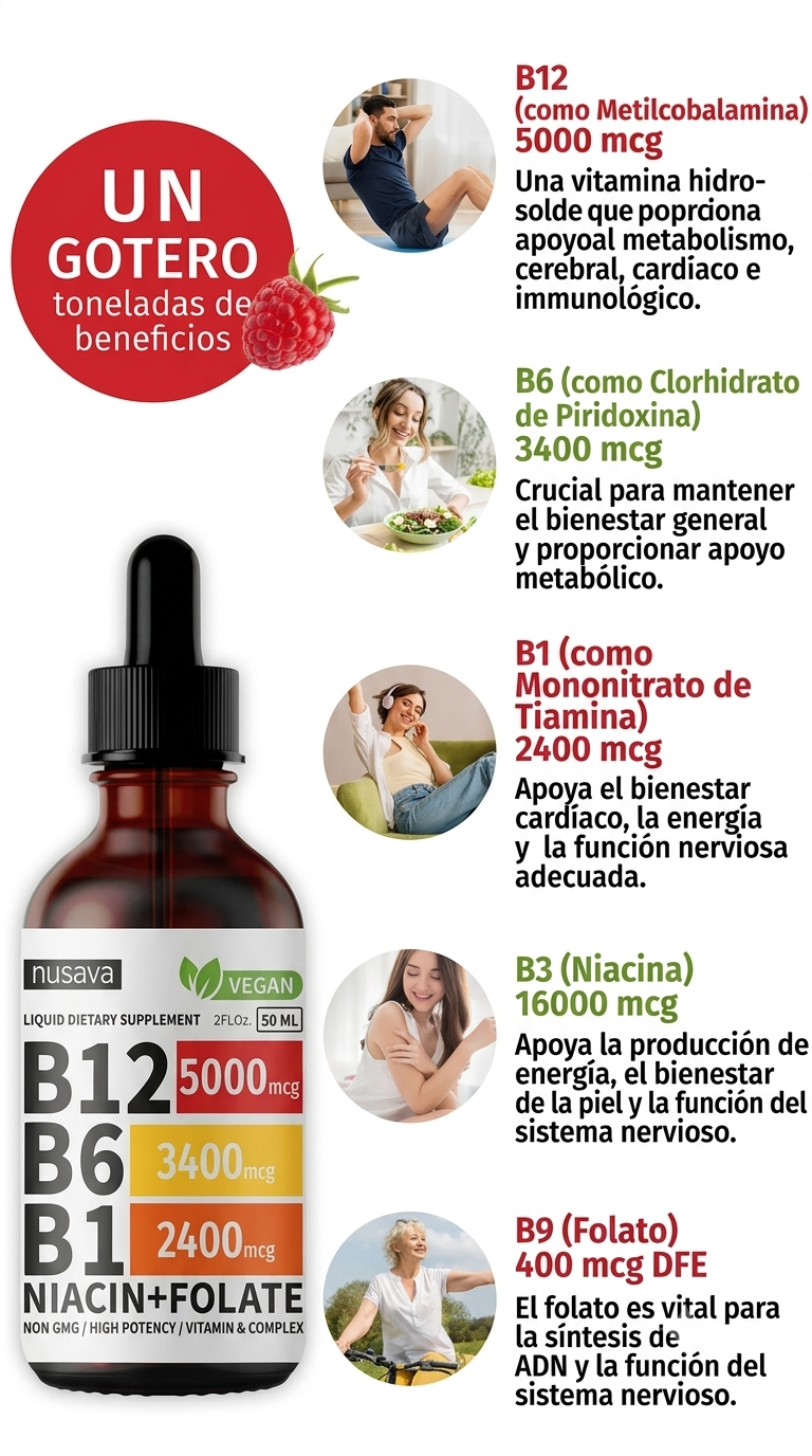Vitamina B12 Premium® — Activa tu Cuerpo, Despierta tu Mente
