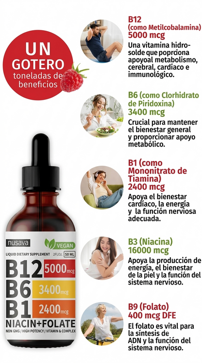 Vitamina B12 Premium® — Activa tu Cuerpo, Despierta tu Mente